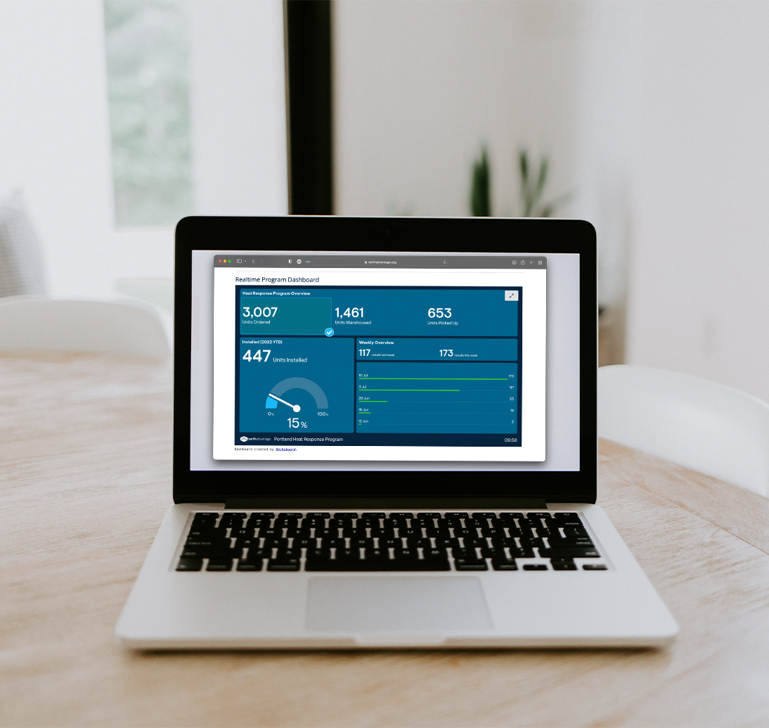 Visit the Heat Response Program Dashboard