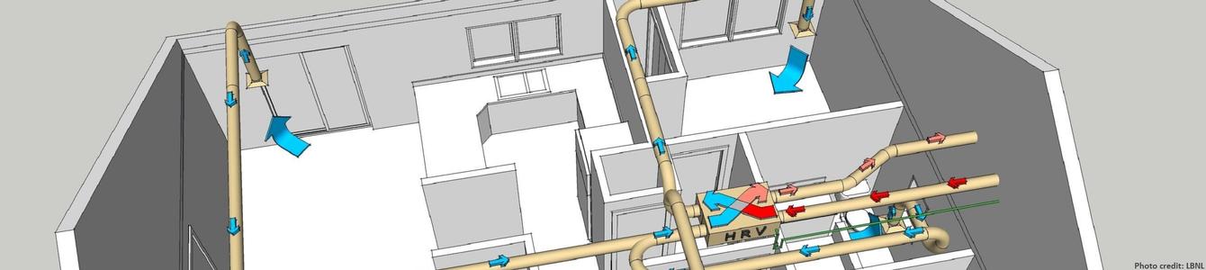 Mechanical Systems & Performance Testing (SHP Module 4)