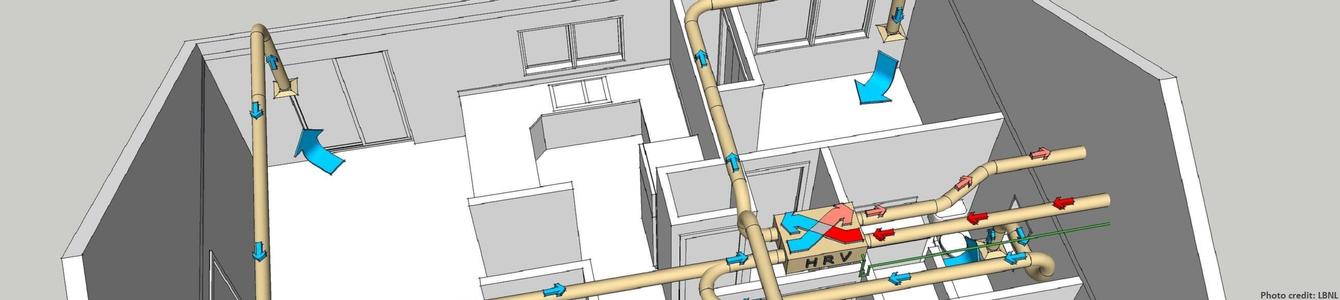 Mechanical Systems & Performance Testing (SHP Module 4) 